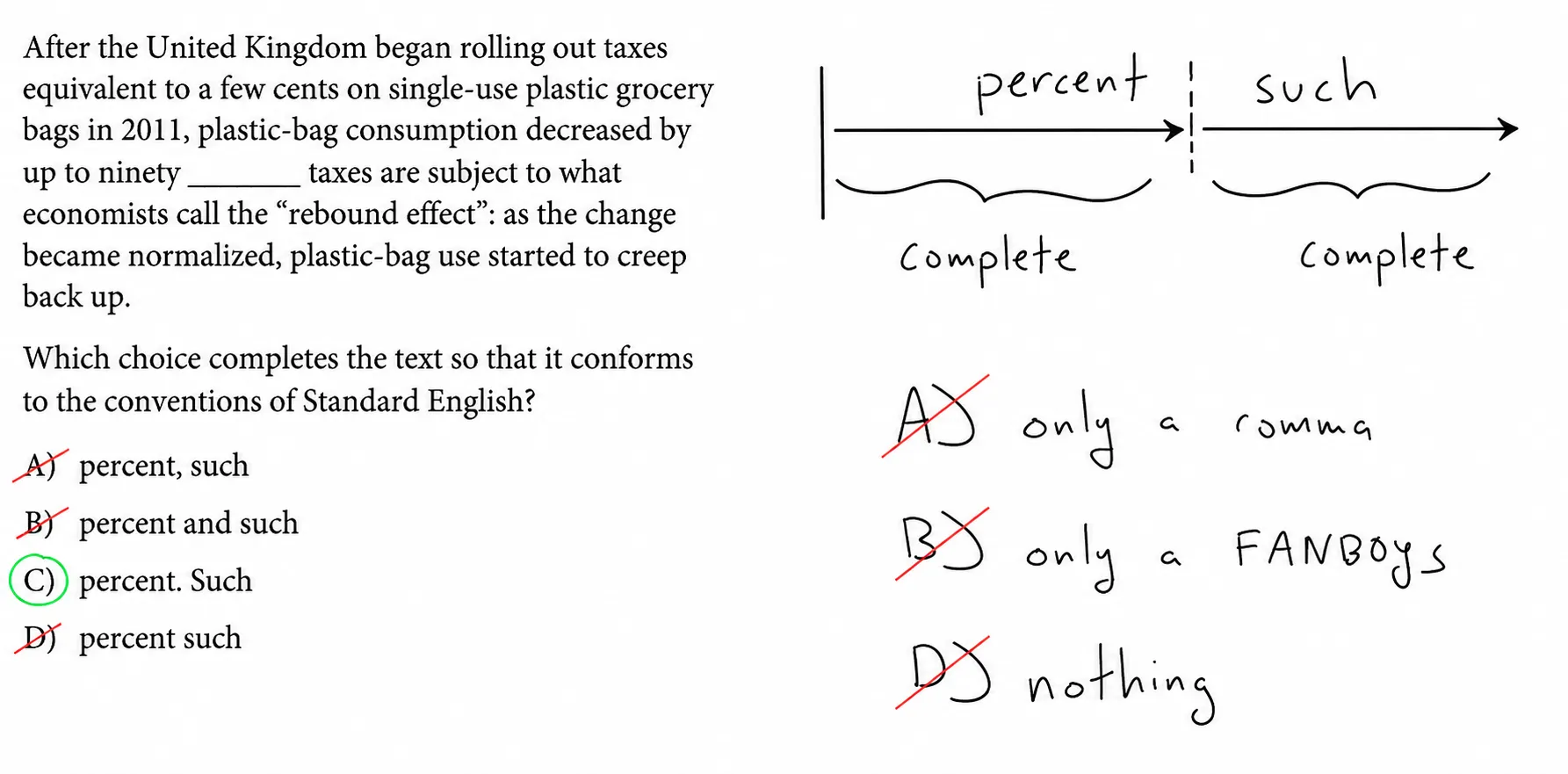 Answer choices A, B, and D crossed out as run-ons, leaving the correct choice.
