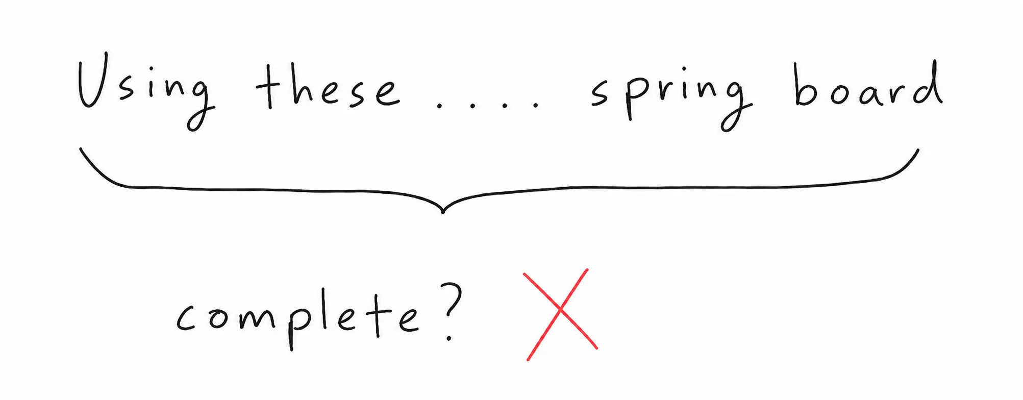 Colon test: 'Using these … springboard' is not a complete sentence, so the colon doesn't work.