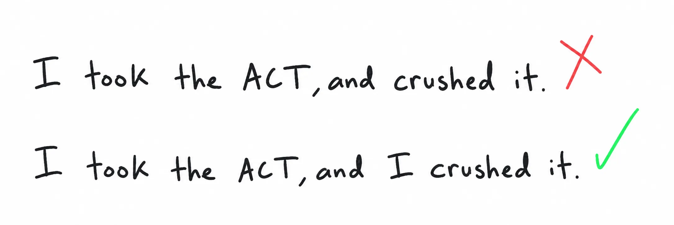 Worked example: 'I took the ACT, and crushed it.' marked wrong, and 'I took the ACT, and I crushed it.' marked correct.