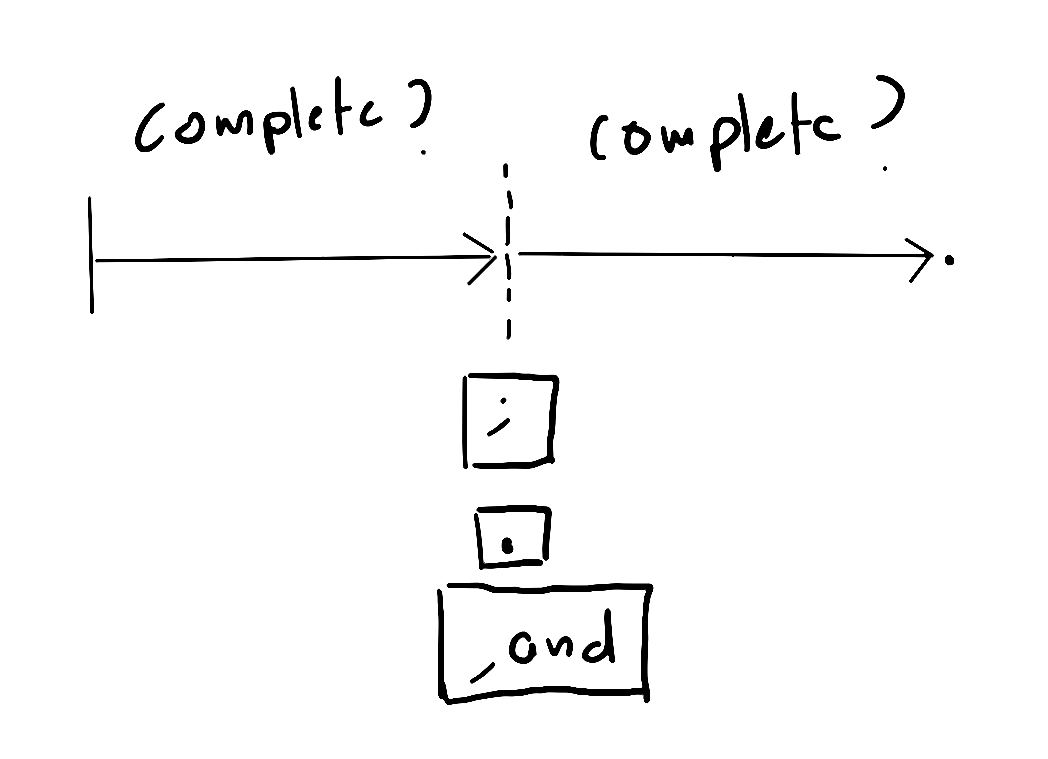 Same diagram with boxes below showing a semicolon, a period, and a comma-plus-'and' as the possible boundary marks.