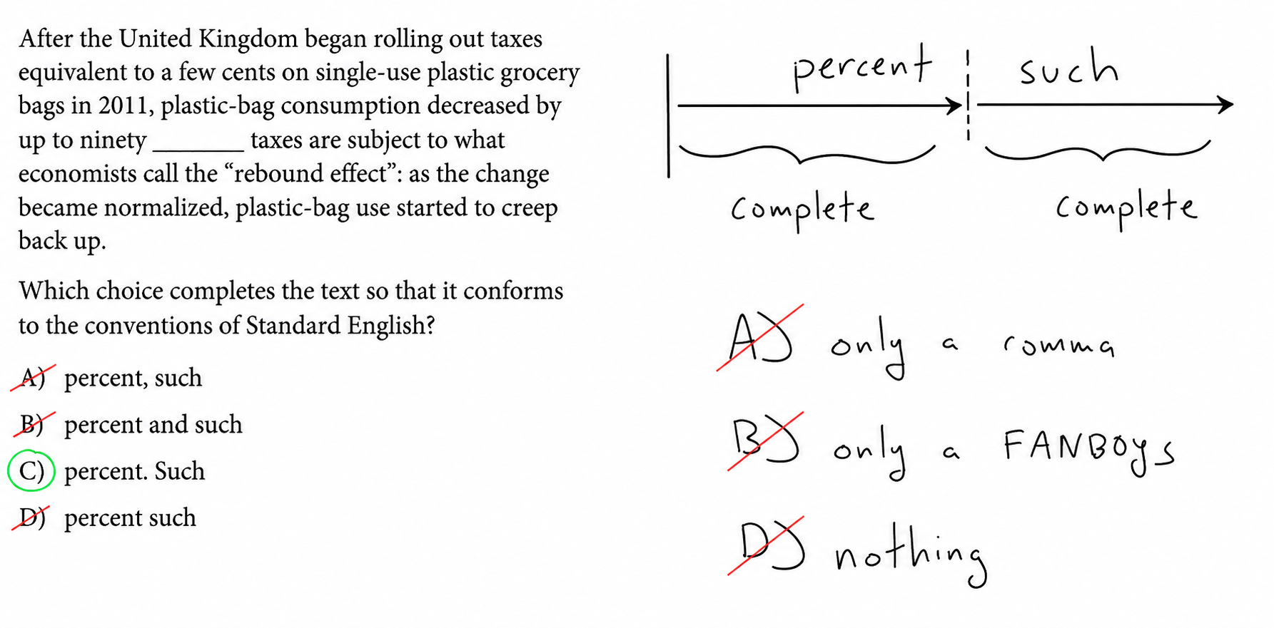 Answer choices A, B, and D crossed out as run-ons, leaving the correct choice.